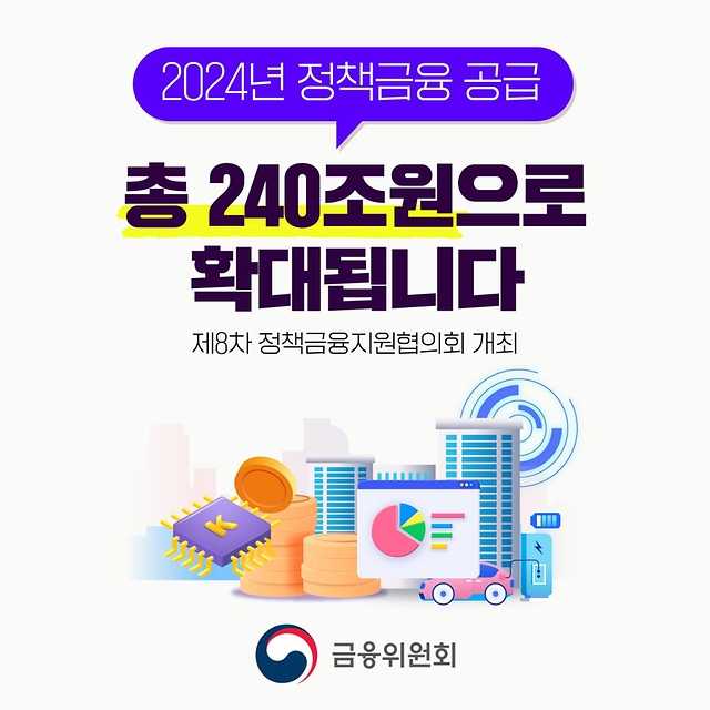 2024년 정책금융 공급이 총 240조원으로 확대됩니다