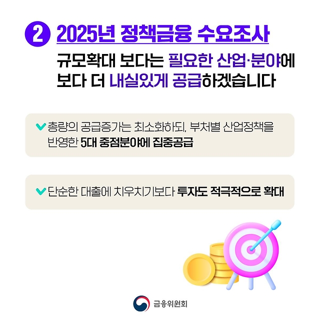 2024년 정책금융 공급이 총 240조원으로 확대됩니다