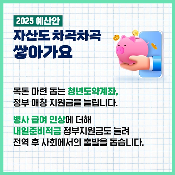 청년의 내일을 더 힘껏 응원합니다 ‘2025 예산안’