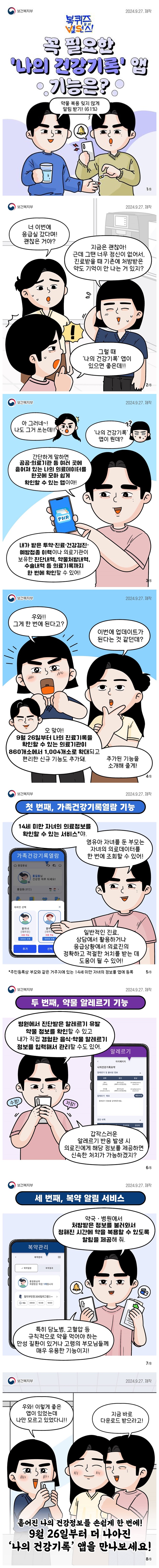 꼭 필요한 ‘나의 건강기록’ 앱 기능은?