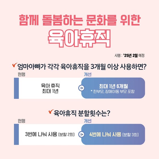 일가정 양립 활성화를 위한 ‘육아지원 3법’ 국회 통과