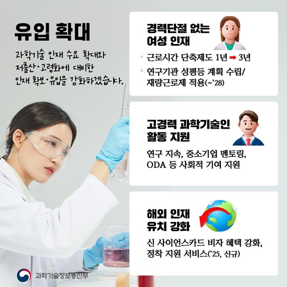 인재양성 전략회의, 과학기술인재 성장·발전 전략 발표