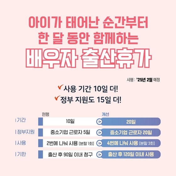 일가정 양립 활성화를 위한 ‘육아지원 3법’ 국회 통과