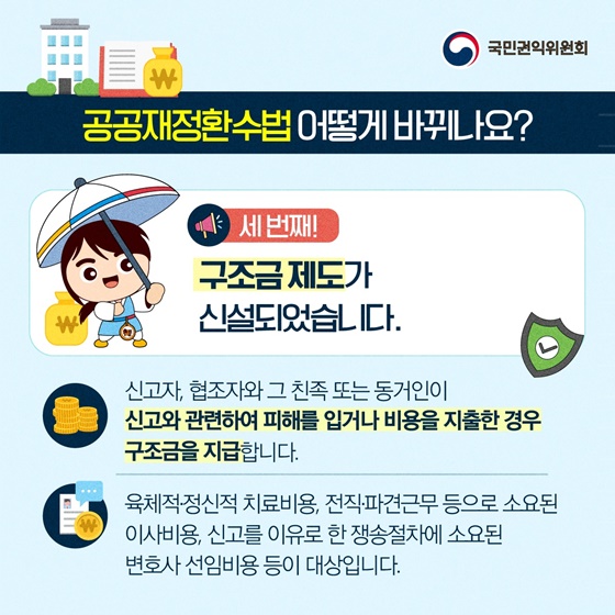 2024년 9월 27일부터 공공재정환수법이 바뀝니다!