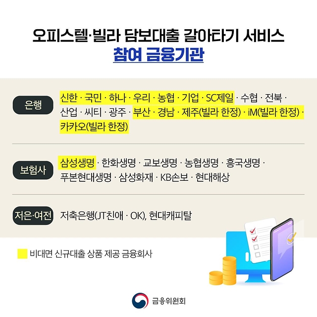 대출 갈아타기 서비스 주거용 오피스텔 빌라 담보대출도 간편하게 갈아타세요