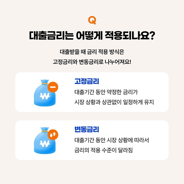 대출받기 전 필수로 체크해야 할 상식!