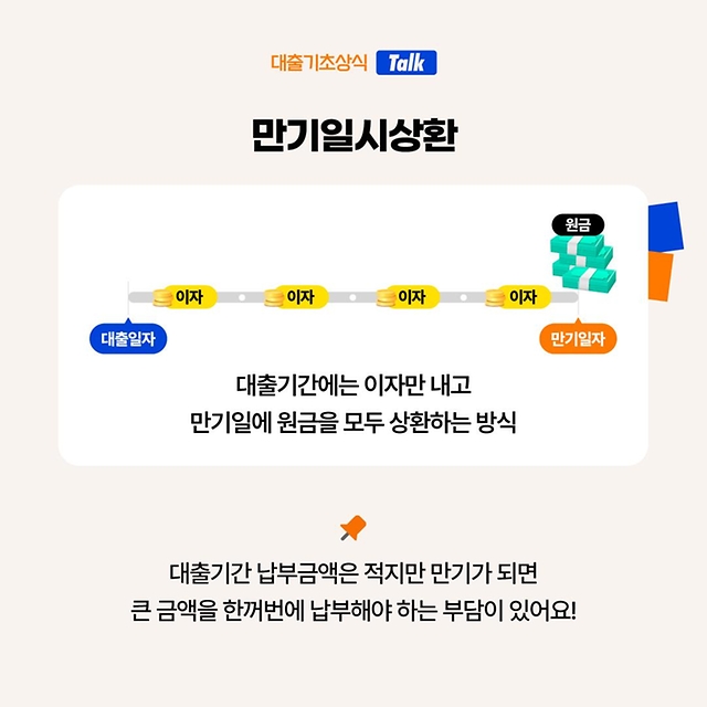 대출받기 전 필수로 체크해야 할 상식!