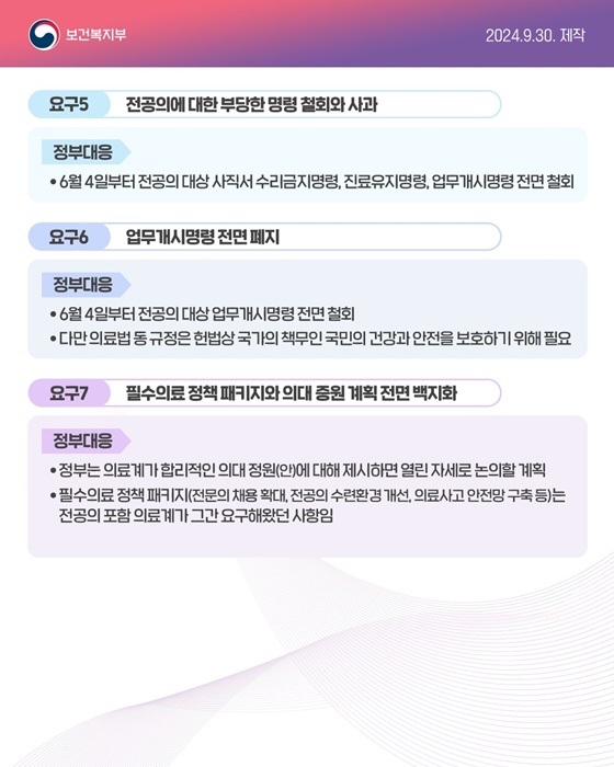 전공의 7대 요구사항, 정부는 이렇게 추진하고 있습니다