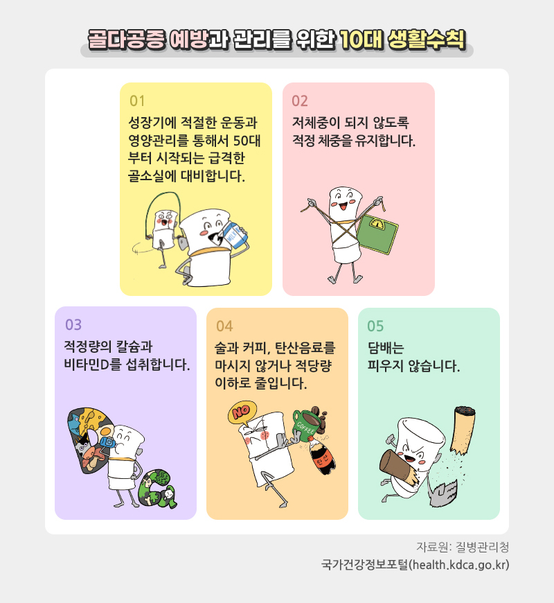 골다공증 예방과 관리를 위한 10대 생활수칙