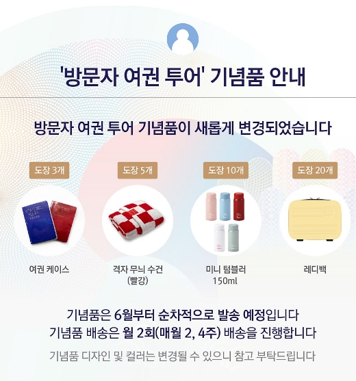 국가유산 방문자 투어를 하면 스탬프 개수에 따라 기념품도 받을 수 있다.(출처=국가유산방문캠페인 블로그)