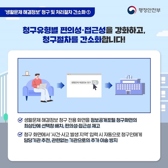 ‘생활문제 해결정보’ 빠르고 간편하게 공개합니다!