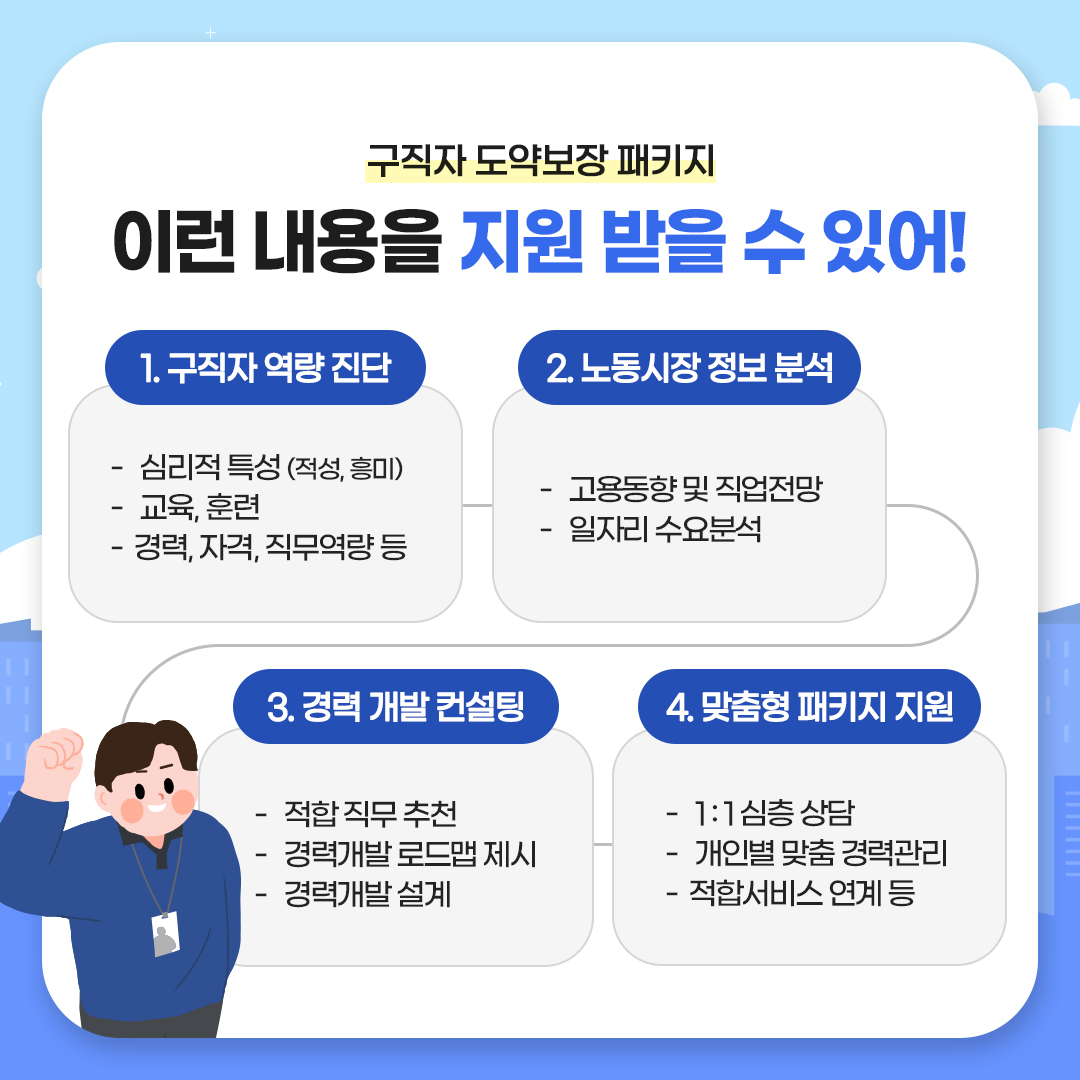 내 경력을 설계해주는 정책이 있다고?