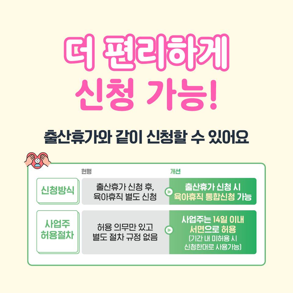 육아휴직 2025년에는 월 최대 250만 원!