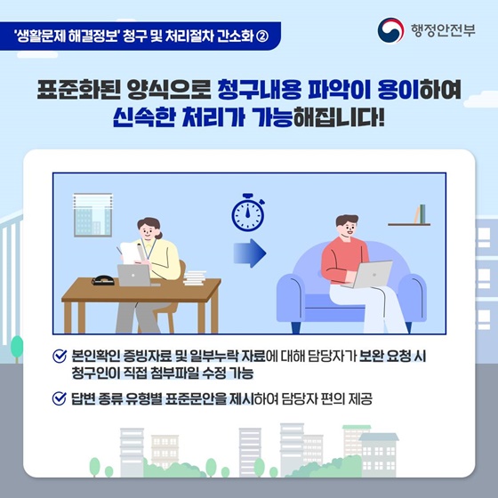 ‘생활문제 해결정보’ 빠르고 간편하게 공개합니다!