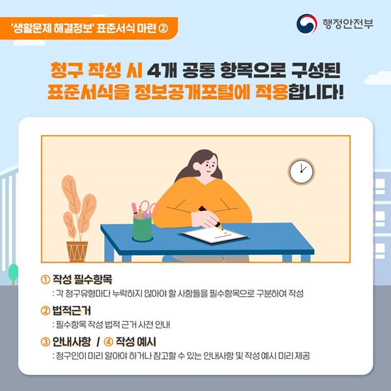 ‘생활문제 해결정보’ 빠르고 간편하게 공개합니다!