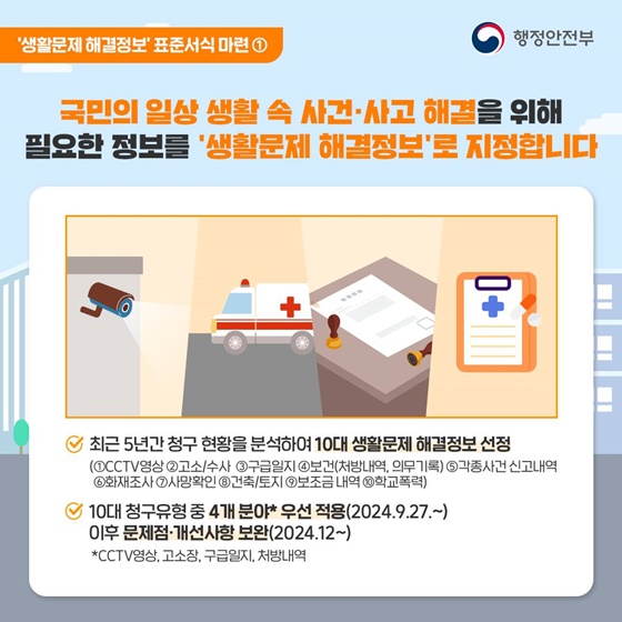 ‘생활문제 해결정보’ 빠르고 간편하게 공개합니다!