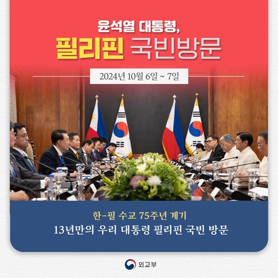 윤석열 대통령, 필리핀 국빈방문(10월 6일 ~ 7일)