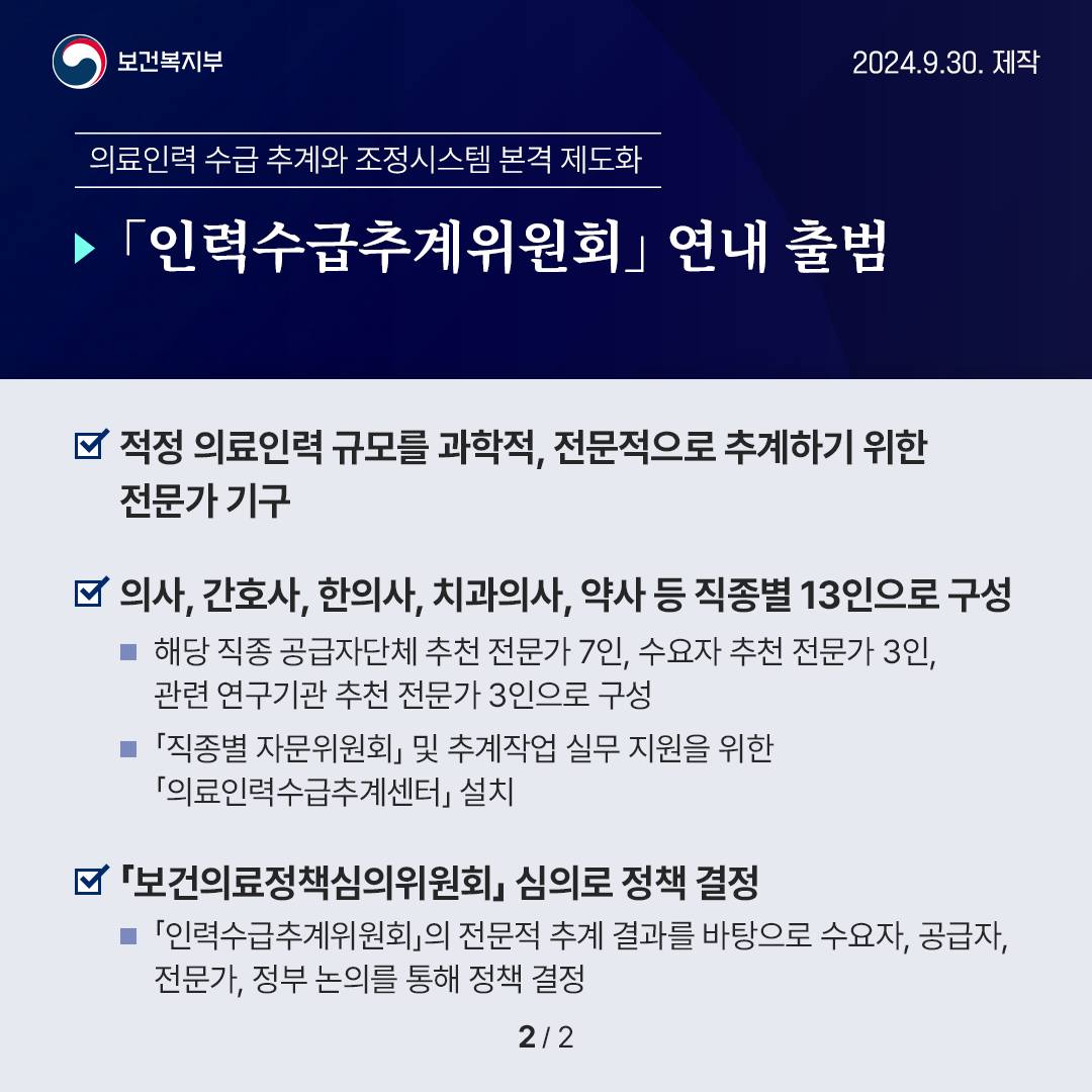 의료개혁 추진상황 보건복지부 브리핑(’24.9.30.)