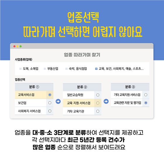 사업자 등록 신청이 더 쉬워졌어요!