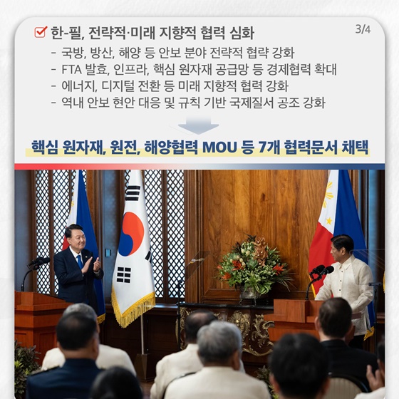 윤석열 대통령, 필리핀 국빈방문(10월 6일 ~ 7일)