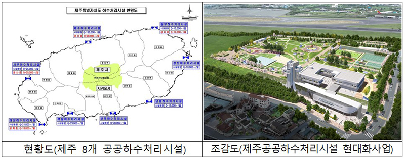 하수처리시설 설치사업