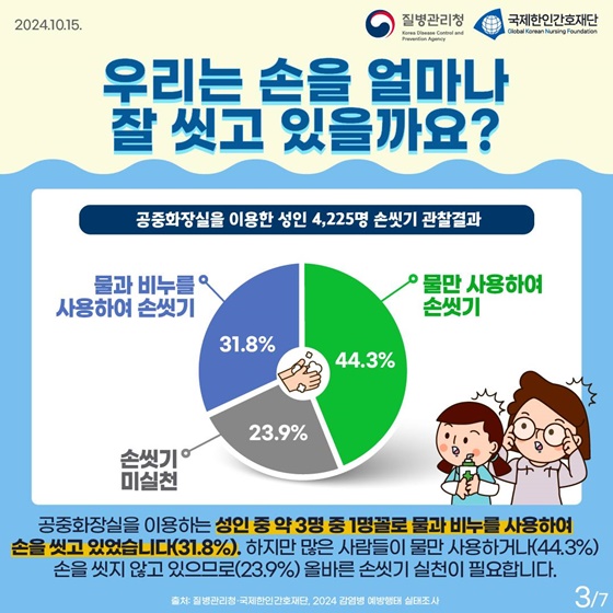 감염병 예방의 시작은 올바른 손씻기!