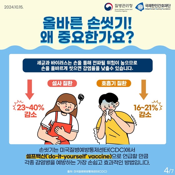 감염병 예방의 시작은 올바른 손씻기!