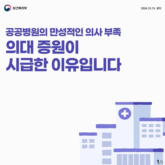 공공병원 만성적인 의사 부족, 의대 증원 시급한 이유