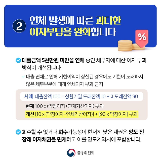 과도한 빚 독촉 부담은 덜고 재기를 지원합니다