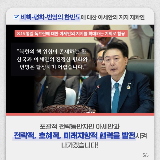 윤석열 대통령, 아세안정상회의 주요성과