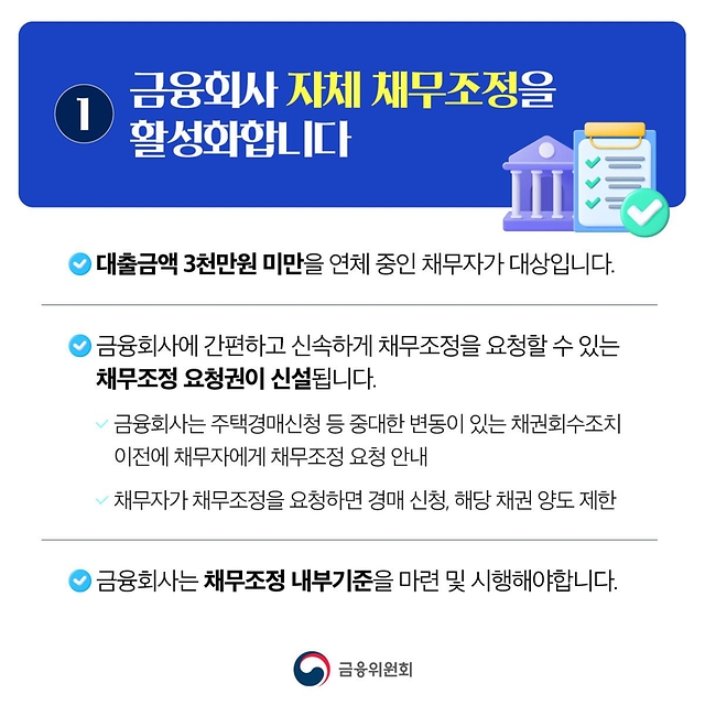 과도한 빚 독촉 부담은 덜고 재기를 지원합니다