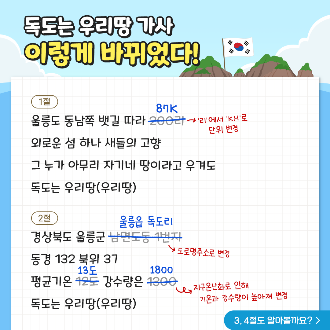 10월 25일은 독도의 날!