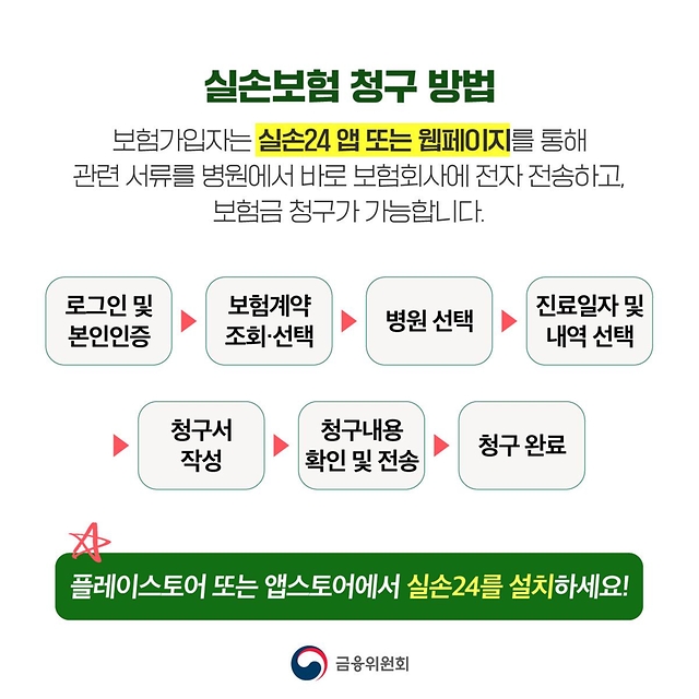 10월 25일부터 실손보험금 청구 전산화 시행