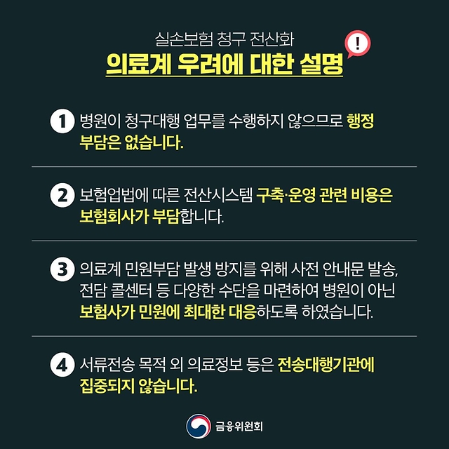 10월 25일부터 실손보험금 청구 전산화 시행