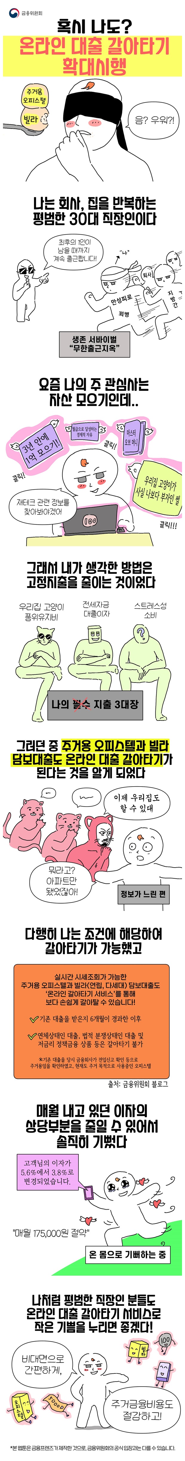 주거용 오피스텔·빌라, 온라인 대출 갈아타기 가능?!