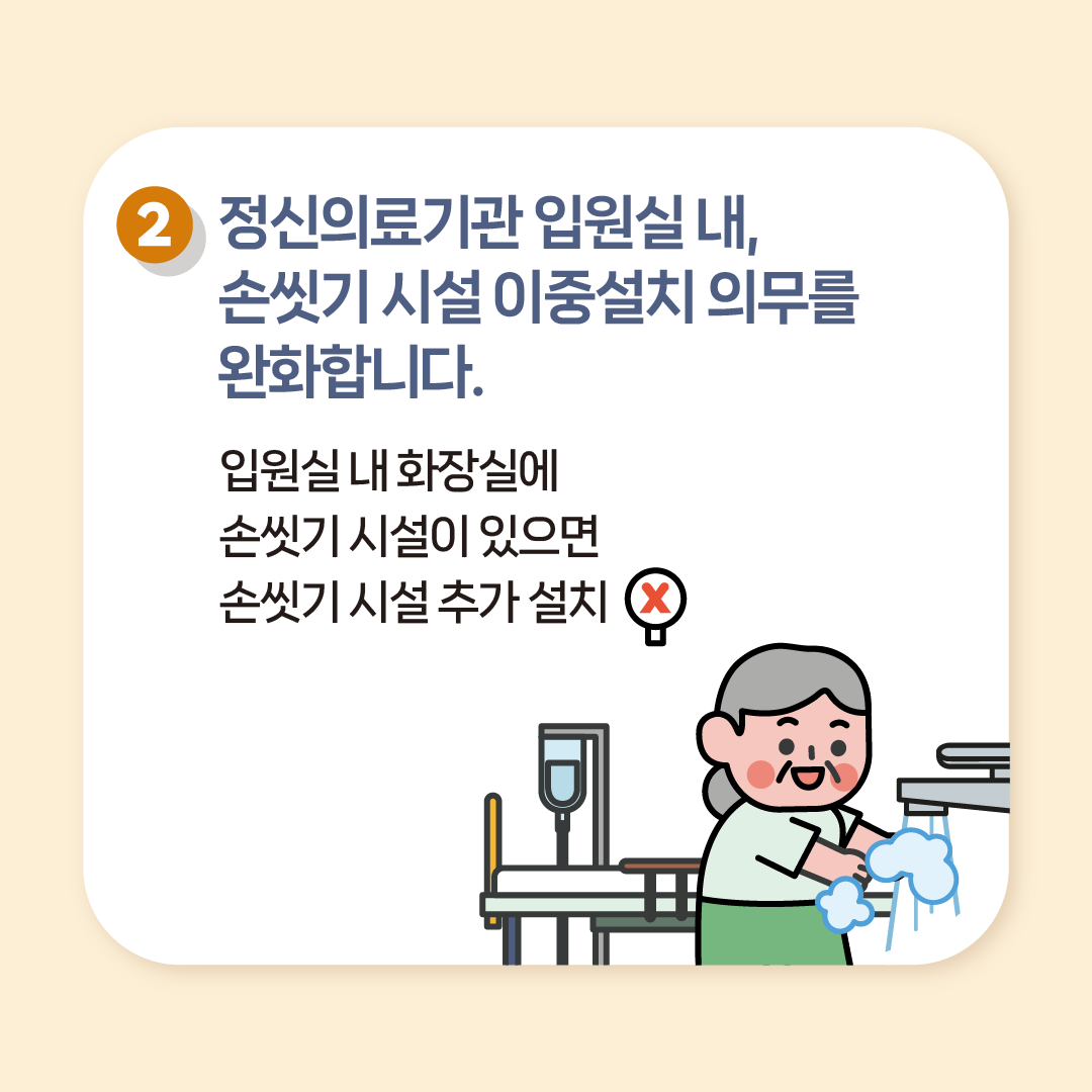 24년 재검토기한 도래규제 191건 정비