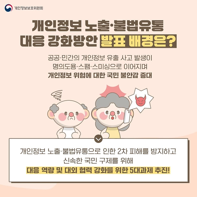 개인정보 노출·불법유통 대응 강화방안 발표