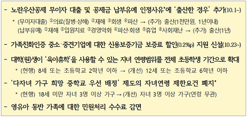 추가 보완·발굴 과제  (자세한 내용은 본문에 설명있음)