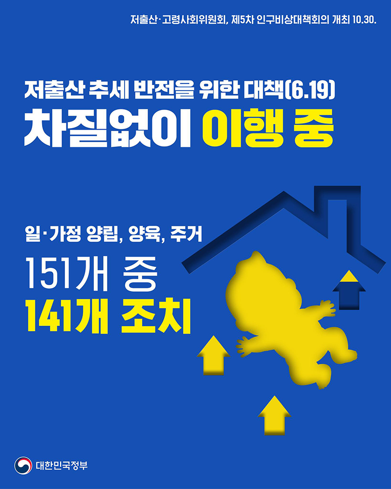 저출산 추세 반전을 위한 대책 차질없이 이행 중 하단내용 참조