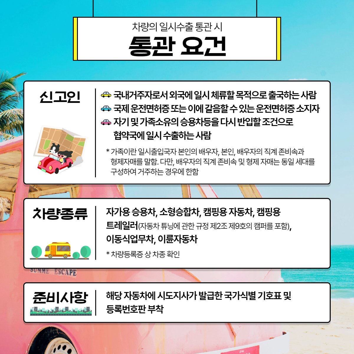 “내 차로 떠나는 해외여행” 차량의 일시수출 통관 절차