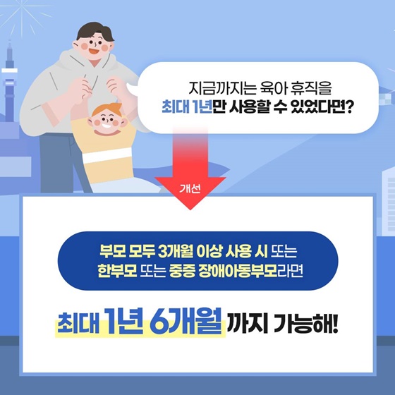 육아지원 3법 개정으로 무엇이 달라질까요?