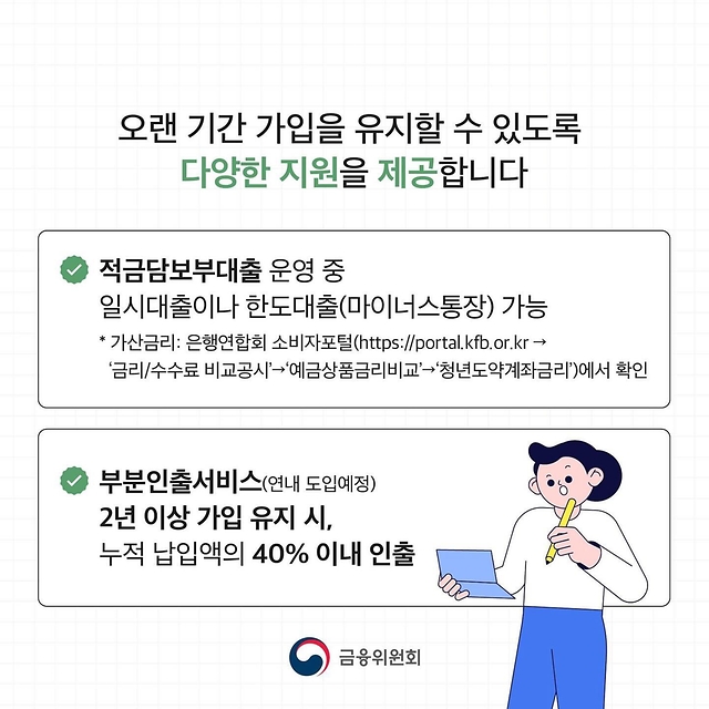 청년도약계좌 152만 명 가입! 88%가 유지 중