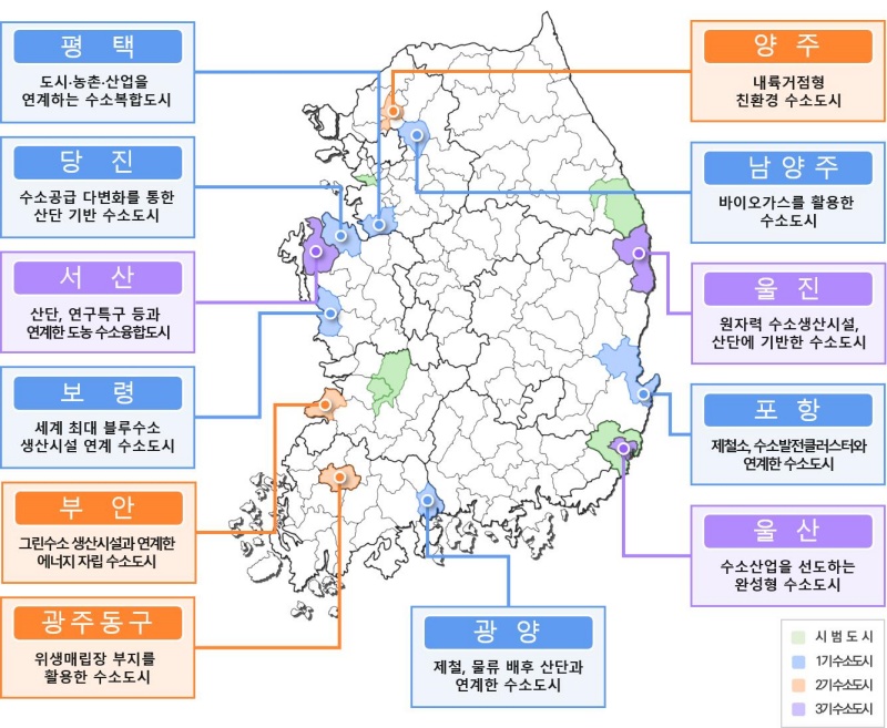 12대 수소도시 조성.(제공=국무조종실)