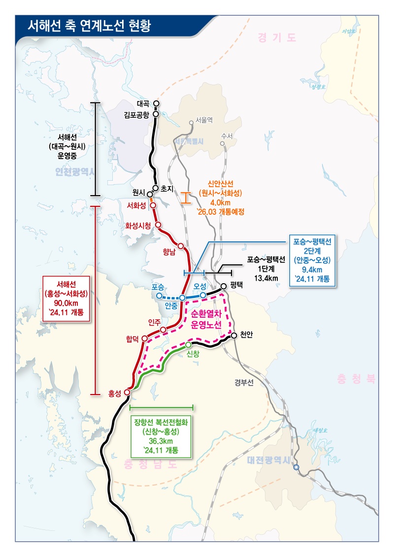 서해·장항·평택선 노선도.(제공=국토교통부)