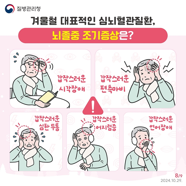 기온 뚝 겨울 불청객 ‘심근경색증·뇌졸중’ 조기증상 알아두기!