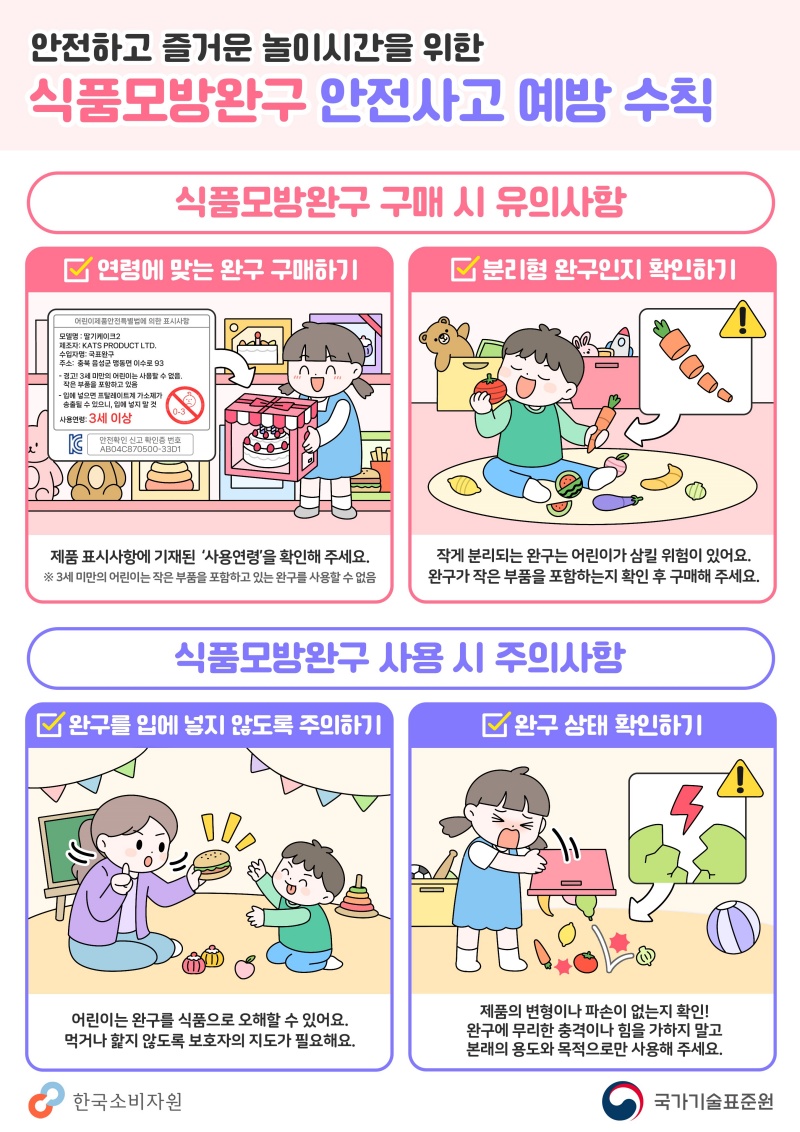 식품모방완구 안전사고 예방 안내 포스터.(출처=산업통상자원부 보도자료)