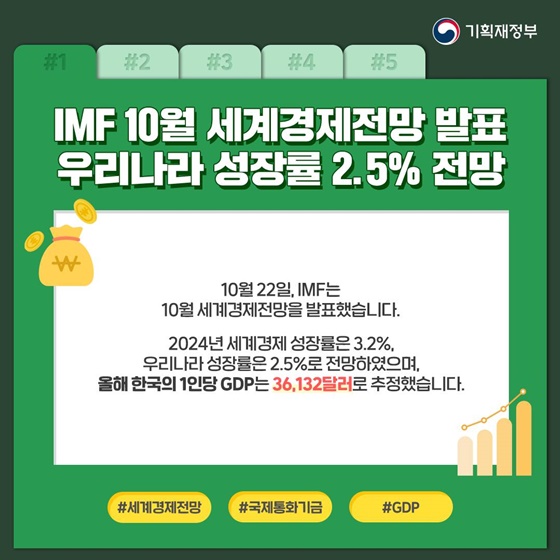 국제통화기금(IMF) 세계경제전망으로 본 한국경제