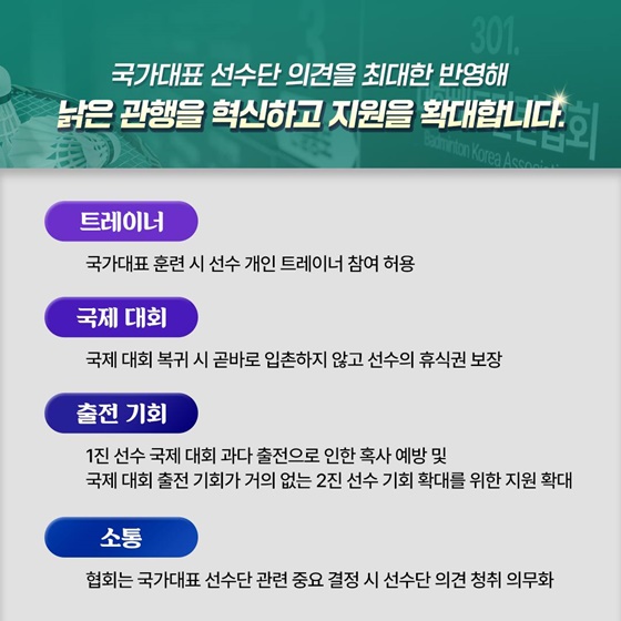 대한배드민턴협회 주요 조사 결과 및 조치 사항