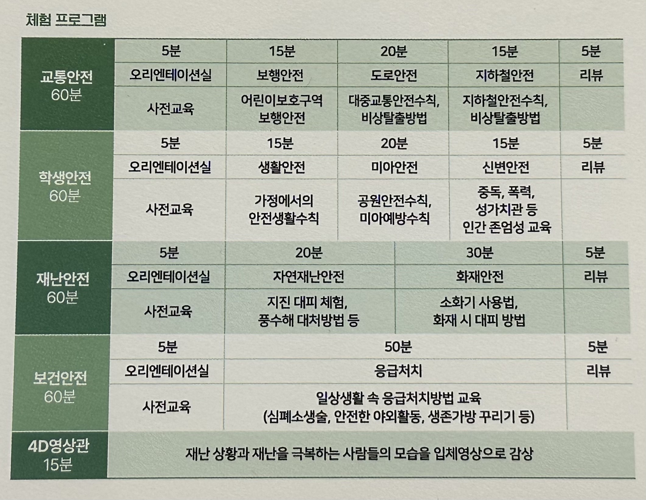 체험 프로그램 설명 책자