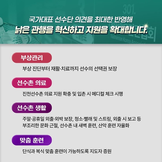 대한배드민턴협회 주요 조사 결과 및 조치 사항